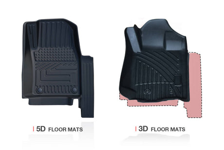 What’s the Difference Between 3D and 5D Car Floor Mats?