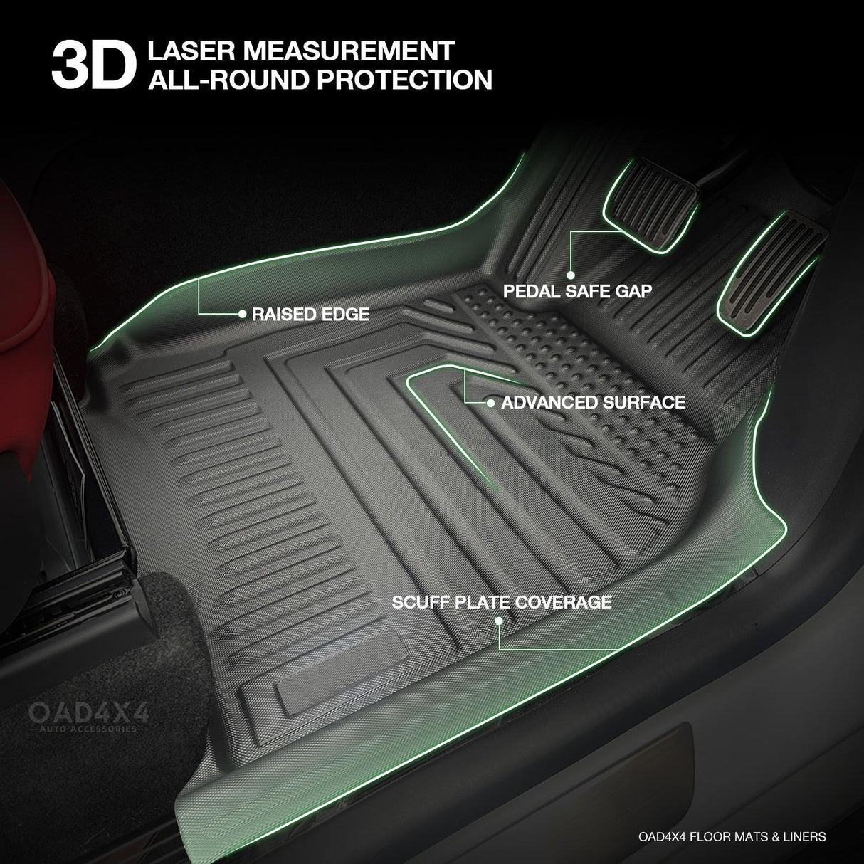 5D TPE Car Floor Mats for Tesla Model Y 2022-Onwards