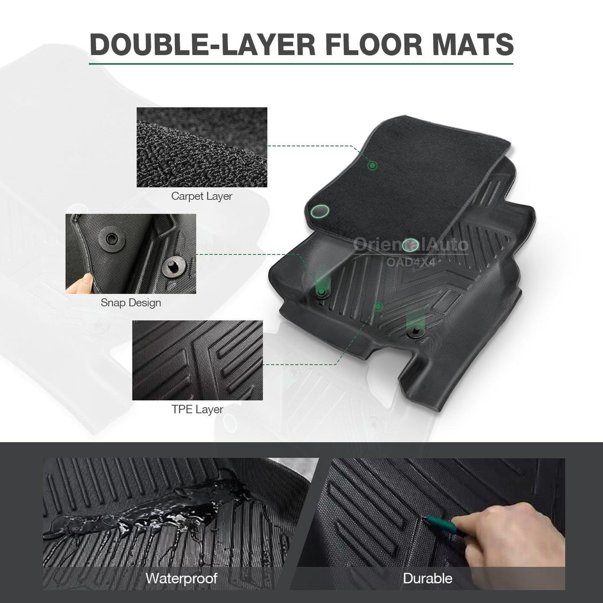 5D Double-Layer Car Floor Mats for Mercedes-Benz GLS Class X167 2019-Onwards