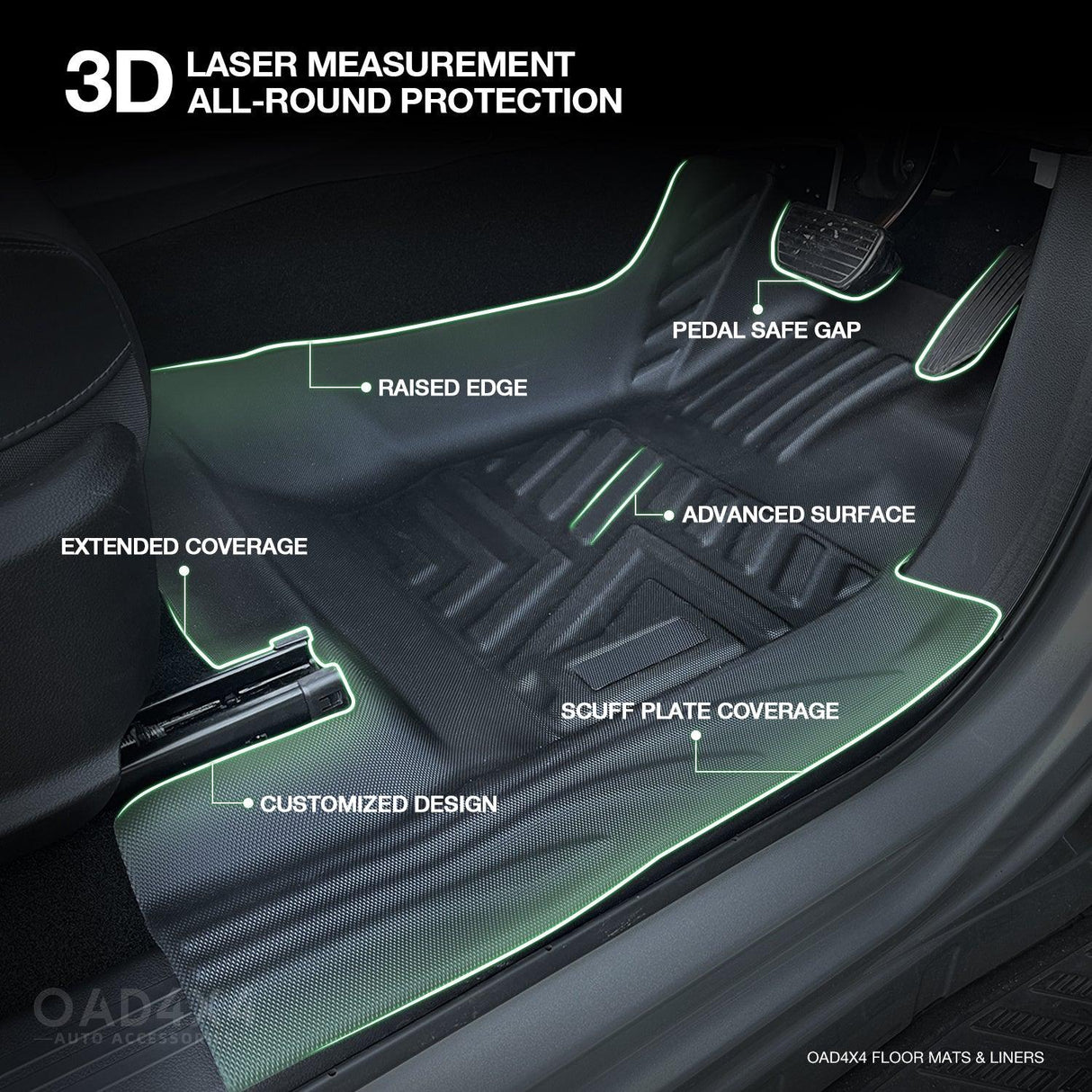 5D TPE Car Floor Mats for GWM Cannon 2020-Onwards