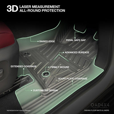 NEW 5D TPE Car Floor Mats for GWM TANK 300