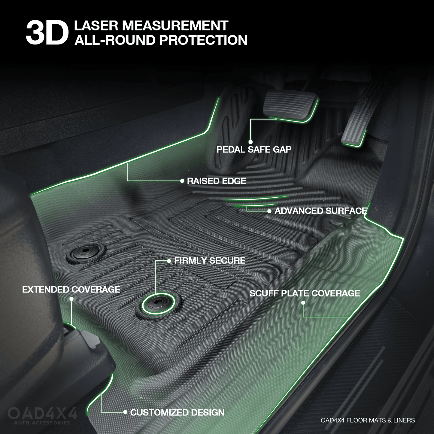 5D Car Floor Mats & Door Sills Protector for Ford Everest UA/UA II 2015-2022