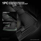 5D TPE Car Floor Mats for GWM TANK 500 TANK500 2024-Onwards