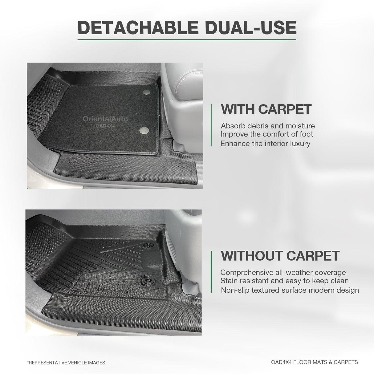 5D Double-Layer Car Floor Mats for Volkswagen Amarok NF Series Dual Cab 2023-Onwards