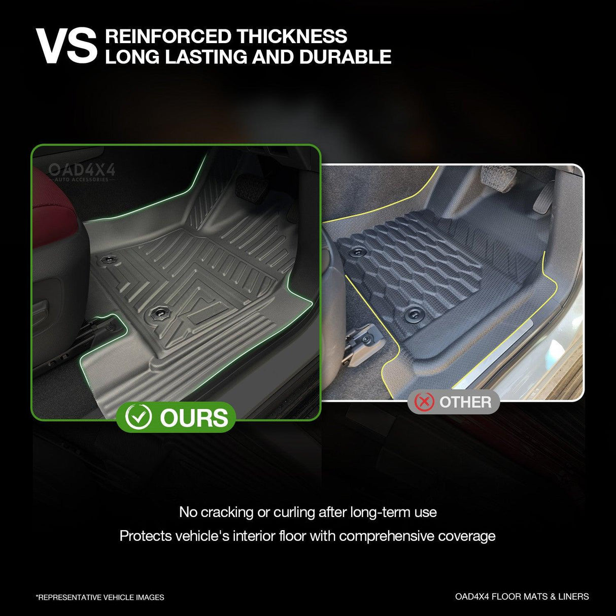 5D TPE Car Floor Mats for GWM Cannon Alpha 2024-Onwards