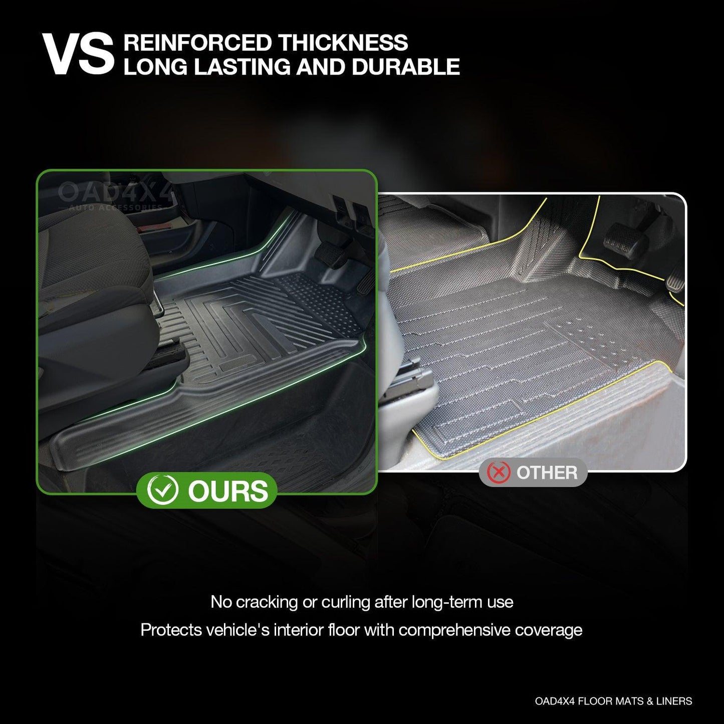 5D TPE Car Floor Mats for Toyota Hiace 2019-Onwards