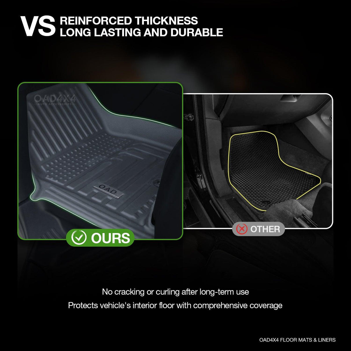 Full Set Car Mats for Toyota Vellfire 2015-2024