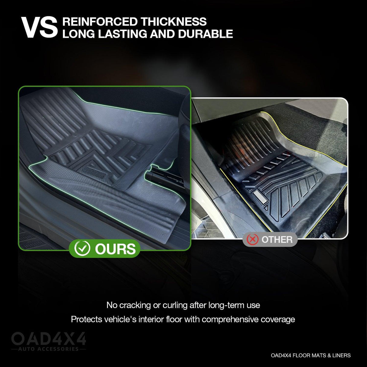 5D TPE Car Floor Mats for GWM Cannon 2020-Onwards