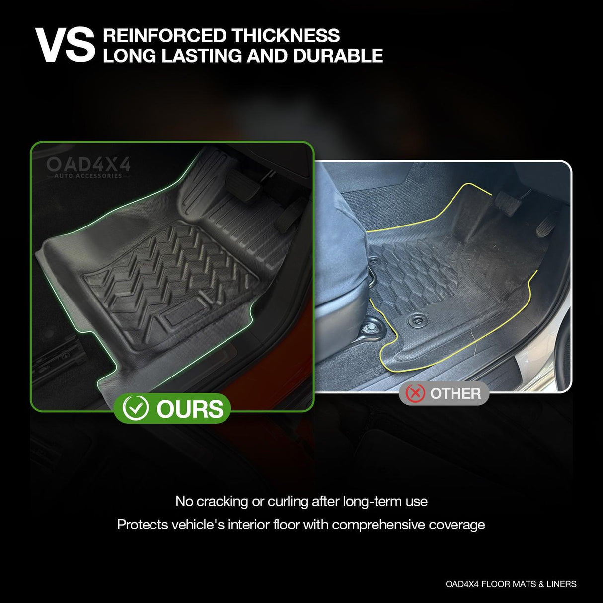 5D TPE Car Floor Mats for GWM TANK 300 2023-Onwards