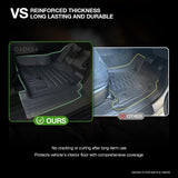 5D TPE Car Floor Mats for Mitsubishi Pajero 2000-2021