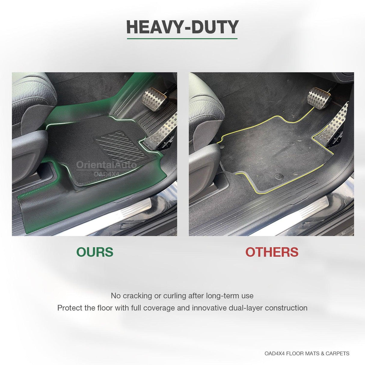 5D Double-Layer Car Floor Mats for Mercedes-Benz GLS Class X167 2019-Onwards