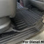 5D TPE Car Floor Mats for GWM Cannon Alpha 2024-Onwards