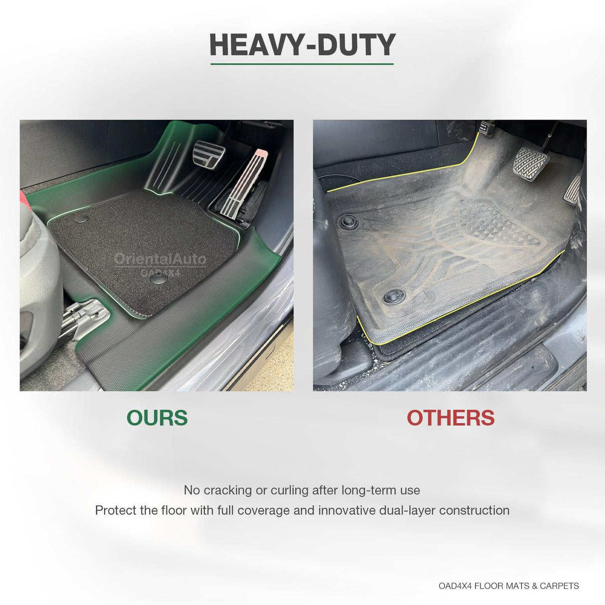 5D Double-Layer Car Floor Mats for Lexus RX Series 2022-Onwards