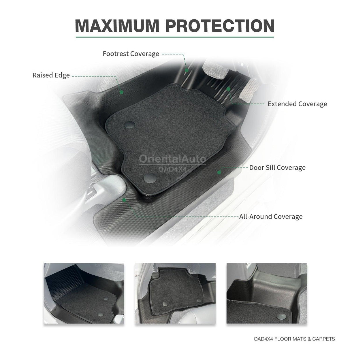 Double-Layer Floor Mats & Door Sill Protector for Mitsubishi Pajero Sport 2015-Onwards