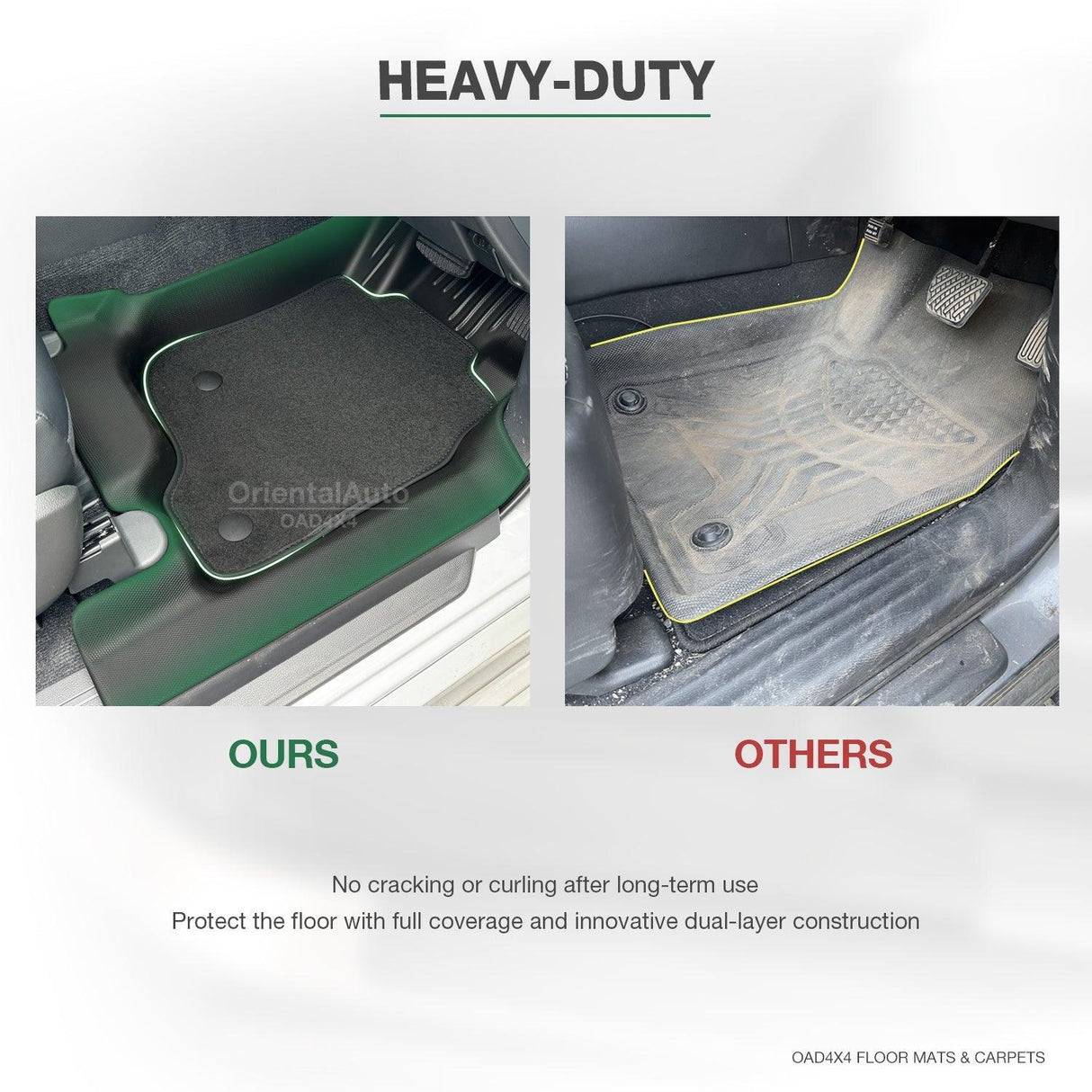 Double-Layer Floor Mats & Door Sill Protector for Mitsubishi Pajero Sport 2015-Onwards