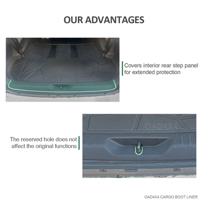 Boot Liner for Toyota Fortuner 2015-Onwards with Inner Rear Step Panel Covered