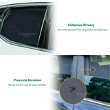 Magnetic Window Sun Shade for Mercedes-Benz C-CLASS W203 2000-2007