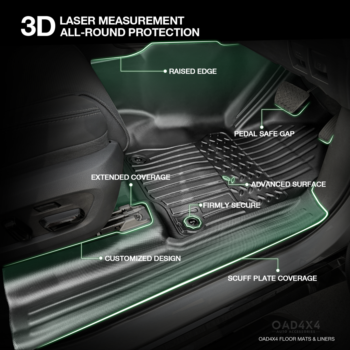 5D TPE Car Floor Mats for Lexus GX550 2024-Onwards