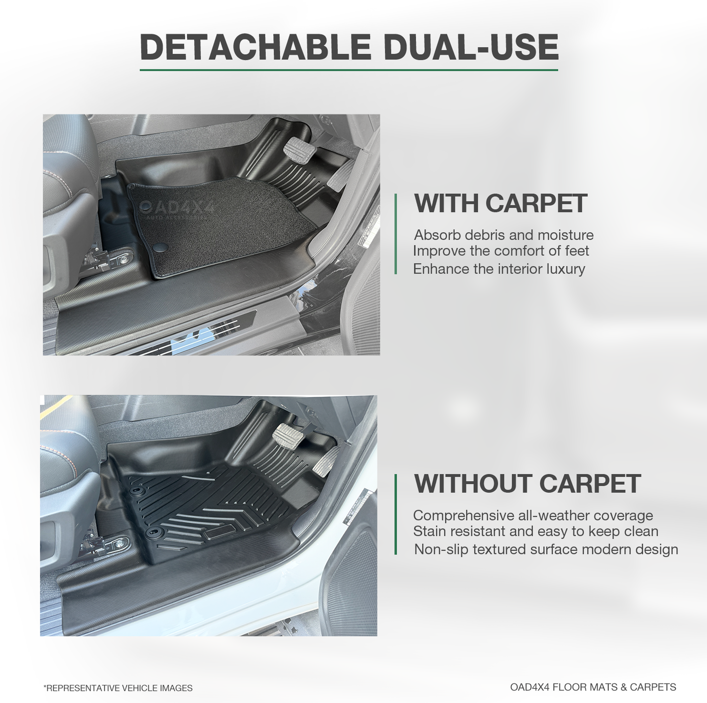 Double-Layer Car Floor Mats & Door Sills Protector for Mitsubishi Triton MV All-New Dual Cab 2024-Onwards