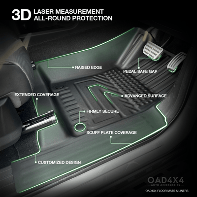 5D TPE Car Floor Mats for GWM Cannon Alpha Diesel 2024-Onwards