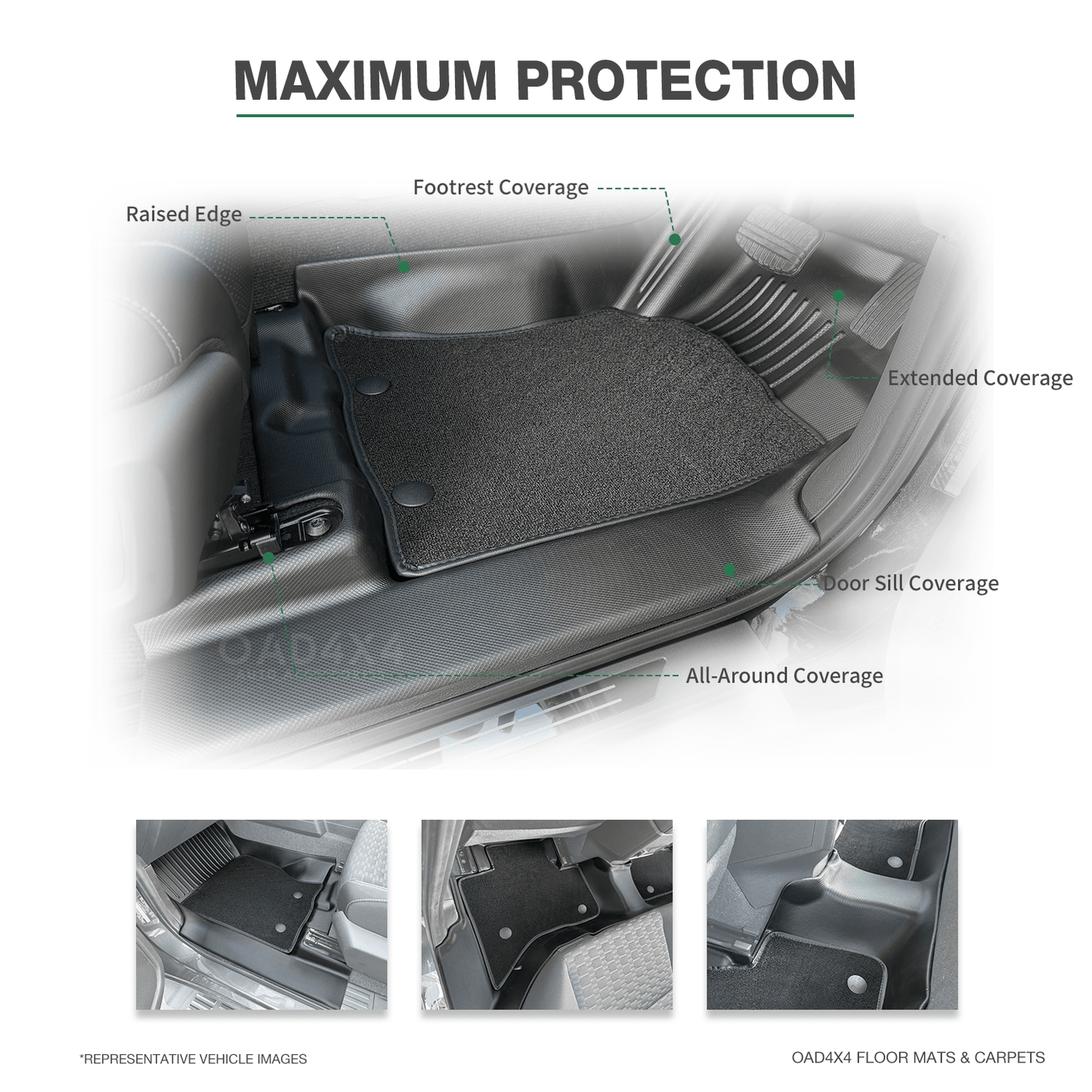 Double-Layer Car Floor Mats & Door Sills Protector for Mitsubishi Triton MV All-New Dual Cab 2024-Onwards