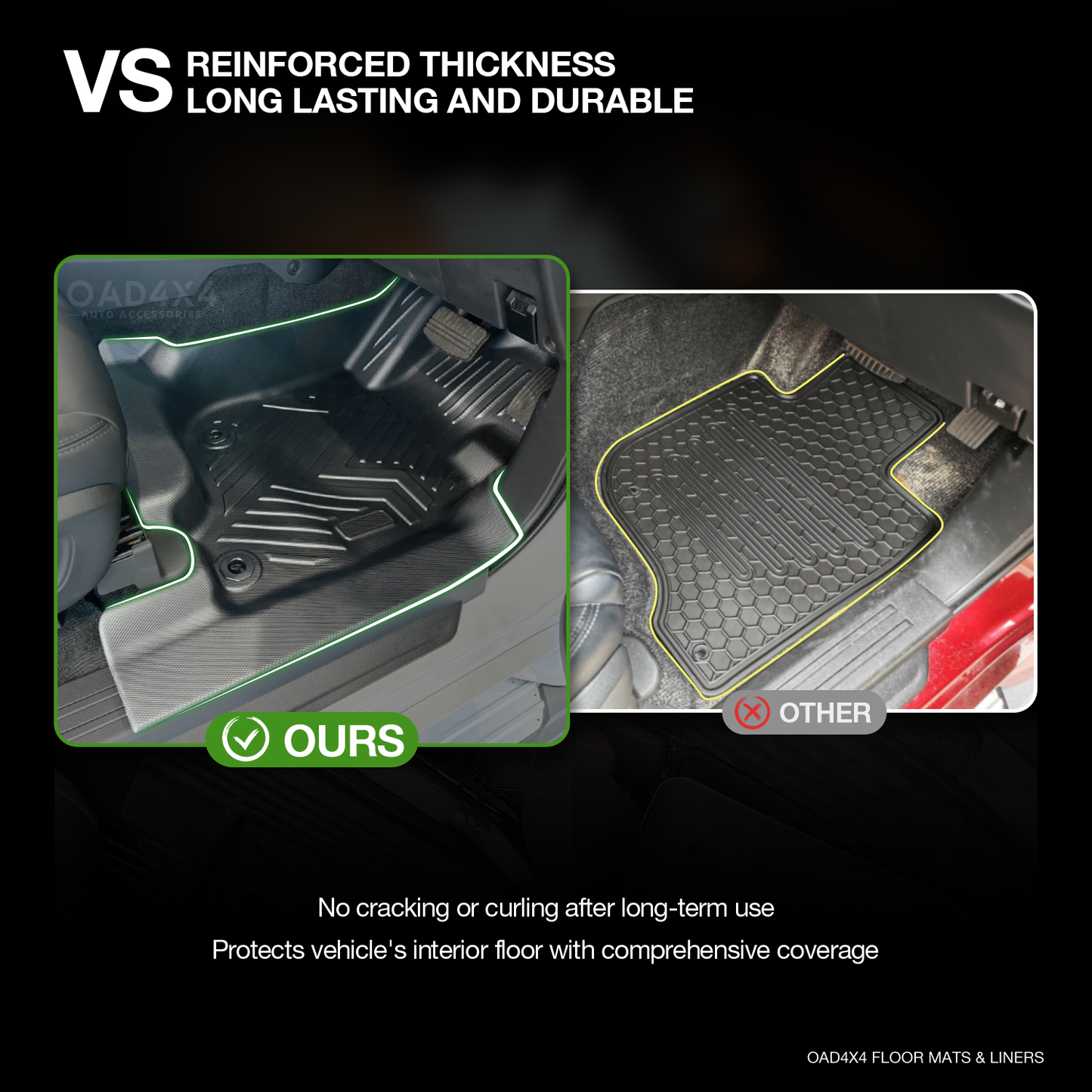 5D TPE Car Floor Mats for Mitsubishi Pajero Sport 2015-Onwards