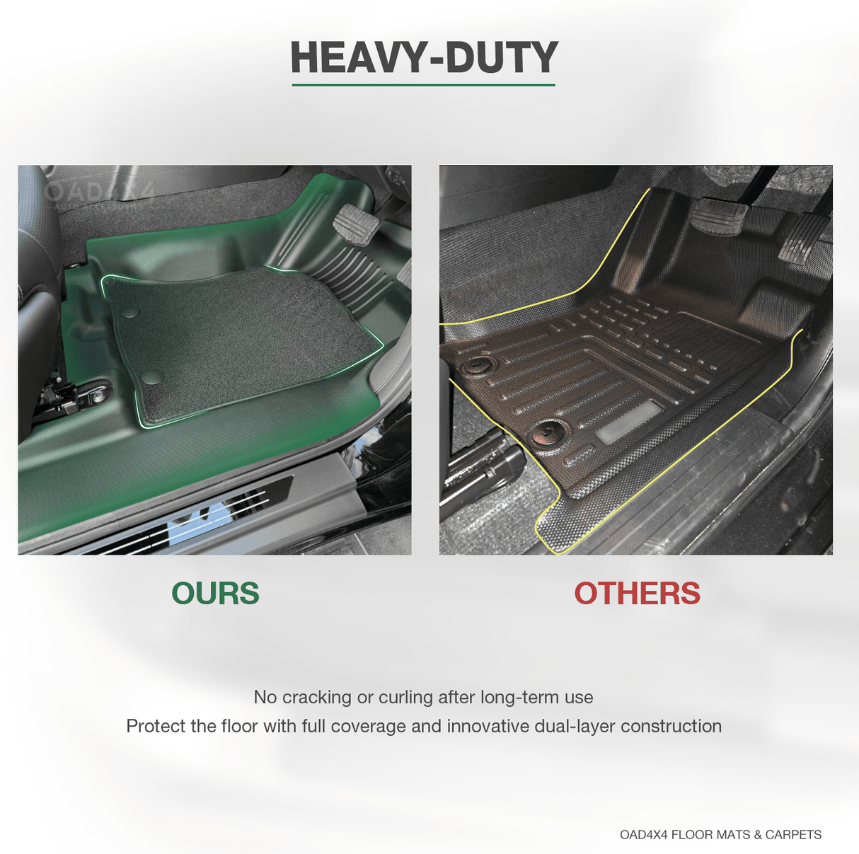 Double-Layer Floor Mats & Door Sill Protector for Mitsubishi Triton MV All-New Dual Cab 2024-Onwards