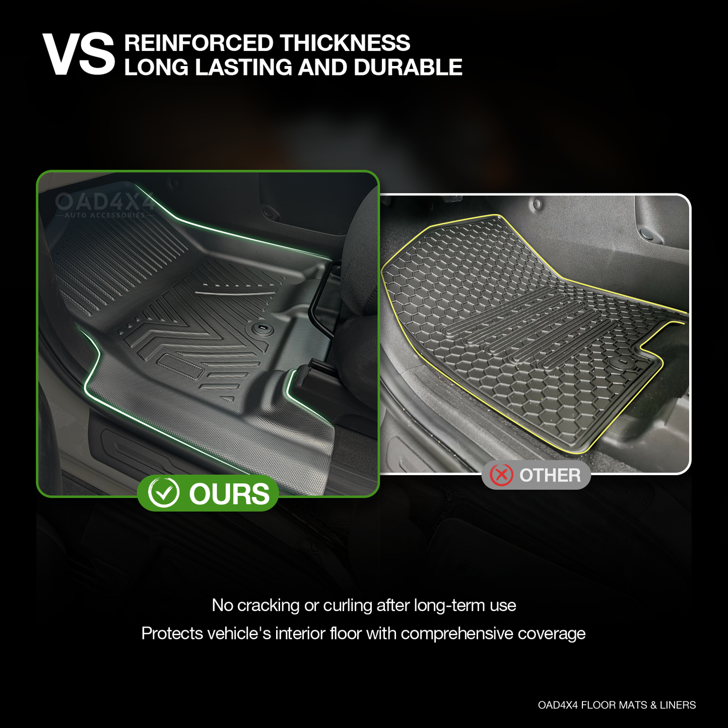 5D TPE Car Floor Mats for KIA Carnival KA4 Series 2020-Onwards