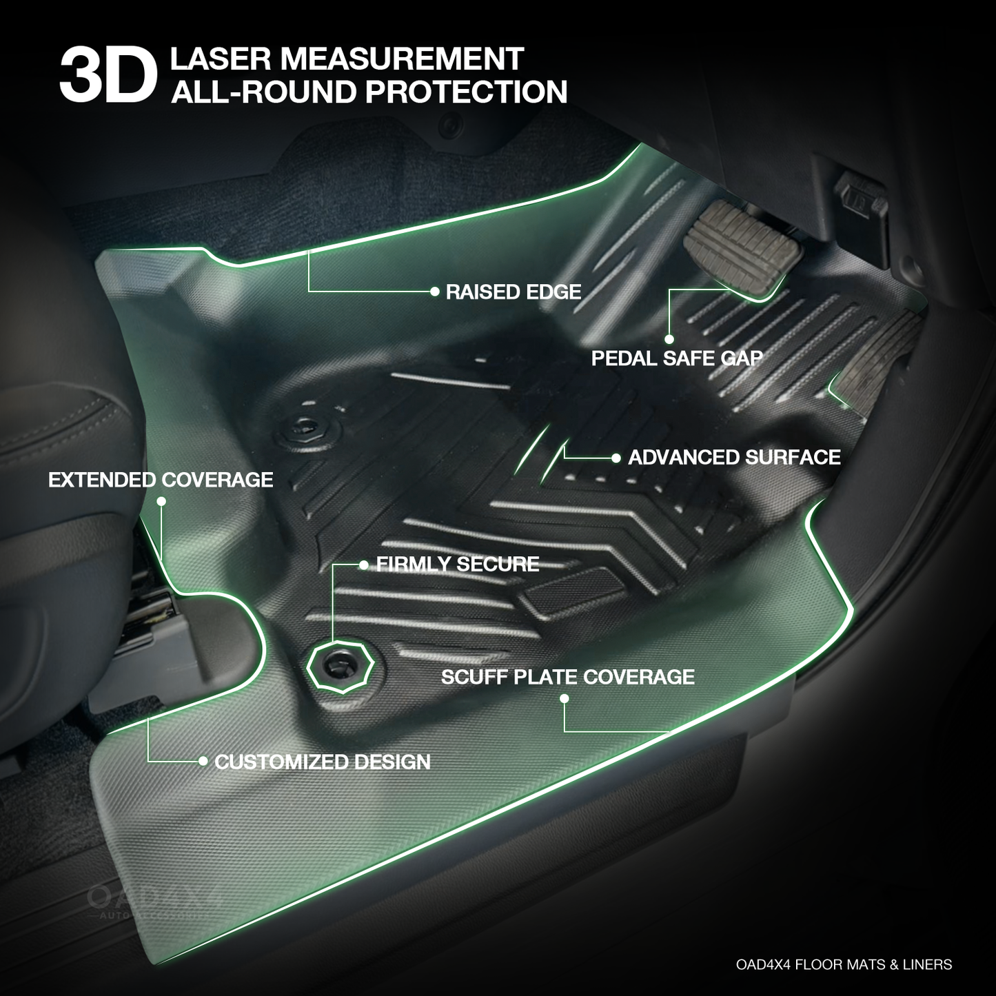 5D Car Floor Mats & Door Sills Protector for Mitsubishi Pajero Sport 2015-Onwards