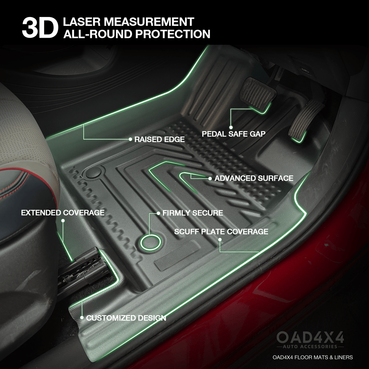 5D TPE Car Floor Mats for BYD ATTO 3 2022-Onwards