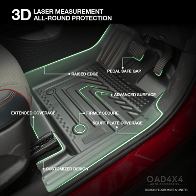 5D TPE Car Floor Mats for BYD ATTO 3 2021-Onwards