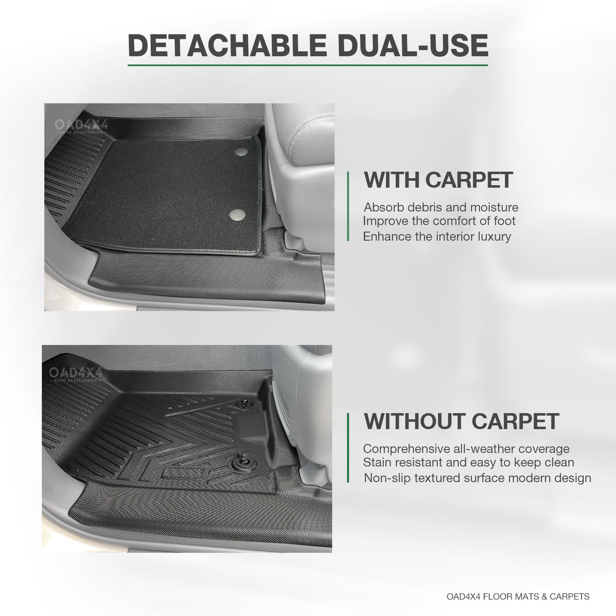 5D Double-Layer Car Floor Mats for Nissan Patrol Y62 2012-Onwards