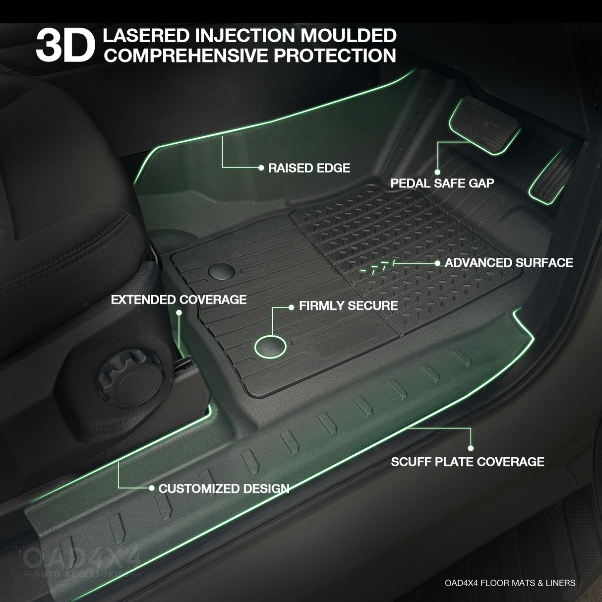 5D TPE Car Floor Mats for Ford Everest Next-Gen 2022-Onwards