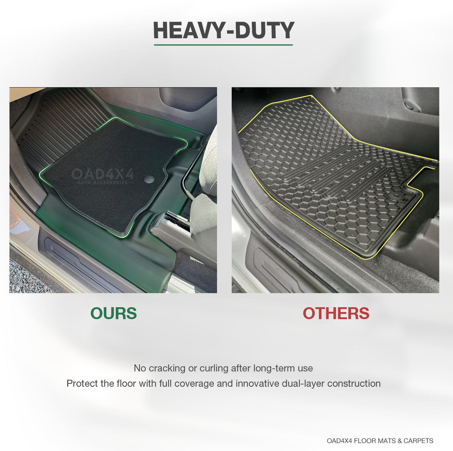 5D Double-Layer Car Floor Mats for KIA Carnival KA4 Series  2020-Onwards