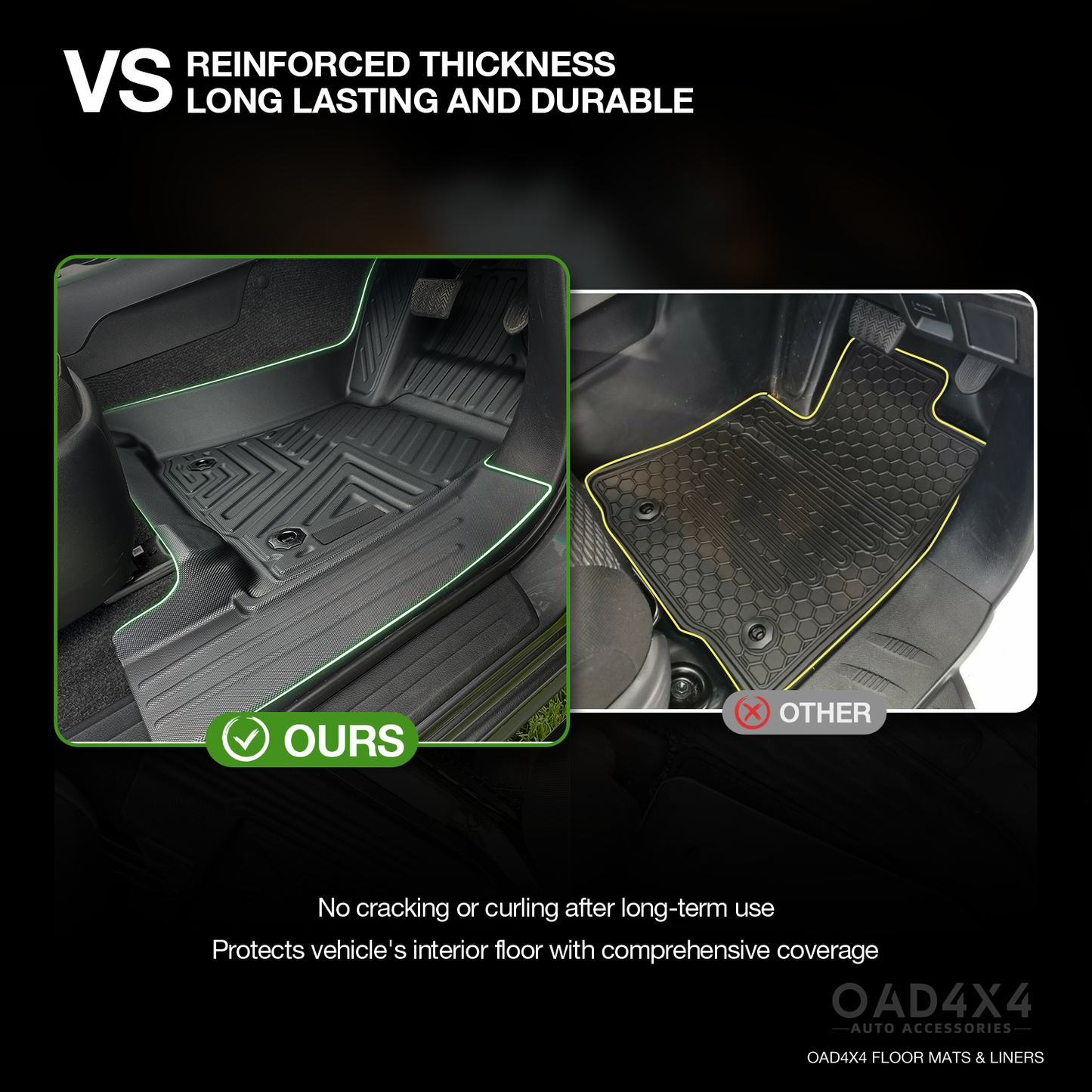 5D TPE Car Floor Mats for Toyota Hilux Dual Cab mild-hybrid 48V 2024-Onwards